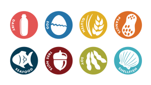Allergies for Caribbean Jamaican Food Allergies for Caribbean Jamaican Food